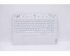 Lenovo 5CB1C74894 Tastatur inkl. Topcase ASM_TUR L82JU SGW/FILM