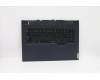 Lenovo 5CB1C19251 Tastatur inkl. Topcase ASM_JPN L82JY_PHA_BU