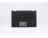 Lenovo 01LX820 MECH_ASM Ccover,BK,KBD CFR,CBL,DFN-ZS