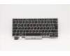 Lenovo 01YP812 NB_KYB FRU COMO SK,CHY,KB,SV,DE