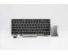 Lenovo 01YP902 NB_KYB FRU COMO SK,LTN,KB,SV,RU