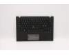 Lenovo 01YR661 MECH_ASM GRP_KBD_Bzl_NRD,FPR_NFC,BK,SUN