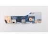 Lenovo 02DM046 CARDPOP FRU SUB Card PCBA IO/B NSC061