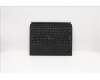 Lenovo 02HL155 NB_KYB X1TB-3,Thin KBD,ARA,CHY