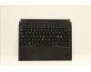Lenovo 02HL184 NB_KYB X1TB-3,Thin KBD,NRD,CHY