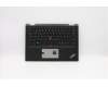 Lenovo 02HL537 MECH_ASM WW CCover+SWE/FIN ASM,BK<LTN>