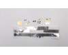 Lenovo 02HM885 MECHANICAL DPY Misc KIT