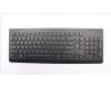 Lenovo 03X7327 KB MICE_BO FRU KBD US English