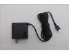 Lenovo 5A11J75647 USB-C Netzteil PD,65W,20/15/9/5V,2P,US,ACB