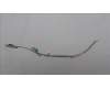 Lenovo 5A30S36091 ANTENNA ANTENNA L83BY