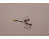 Lenovo 5A30V25100 ANTENNA KIT,Antenna,WLAN,WNC