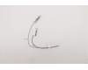 Lenovo 5A30W89203 ANTENNA Fru,Yoga7 WIFI antenna