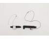 Lenovo 5A30Z88139 ANTENNA FRU ANTENNA P17 ANTENNA MIMO
