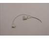 Lenovo 5A31F27626 ANTENNA Fru,Yoga2022 AIO antenna