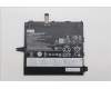 5B11Q71537 Lenovo BATTERY 3cell 66Wh 11.7V L24M3PE3 SP/A
