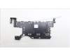 Lenovo 5B40S22258 BRACKET Cable Holder&BT_Antenna WT 83E1