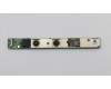 Lenovo 5C20H15126 CAMERA Intel F200 3D camera