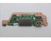 Lenovo 5C50S25763 CARDPOP CARDPOP L 83K6 IO/B NSG505 MS4A2