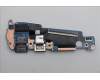 Lenovo 5C50S25923 CARDPOP CARDPOP W21UT IO BD AHP
