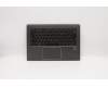 Lenovo 5CB0N23236 Tastatur inkl. Topcase L 80VF DG W/KB USA