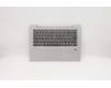 Lenovo 5CB0N78493 Tastatur inkl. TopcaseC80X2MGR FPBL W/KB ND