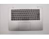 Lenovo 5CB0R61383 UpCase ASM 3N 81J2 MGR W/KB JP