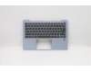 Lenovo 5CB0S16212 Tastatur inkl. Topcase C81J7BU FP w/BLKB US