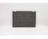 Lenovo 5CB0S17326 Tastatur inkl. Topcase C81N6 PLBLK FPBL THAI