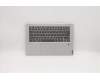 Lenovo 5CB0S17444 Tastatur inkl. Topcase C81N6 PLGRY FPBL US