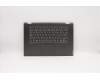 Lenovo 5CB0S17592 Tastatur inkl. Topcase C81N5BLK FPBLKB CF-EN