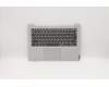 Lenovo 5CB0S18427 Tastatur inkl. Topcase C81N7 PG NBLKB_JPN