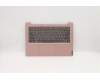 Lenovo 5CB0S18560 Tastatur inkl. Topcase C81N7 SP BLKB_T-CH