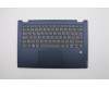 Lenovo 5CB0U42376 Tastatur inkl. Topcase C81N4 PLBLU FPNBL SPN