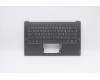 Lenovo 5CB0U42516 Tastatur inkl. Topcase ASM_TI W 81Q7 W/KB