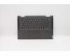 Lenovo 5CB0U43951 Tastatur inkl. Topcase ASM_US INTEL81TC IG