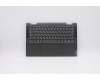 Lenovo 5CB0U43954 Tastatur inkl. Topcase ASM_BU L 81TC IG