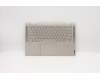 Lenovo 5CB0U43978 Tastatur inkl. Topcase ASM_CH L 81TC MC
