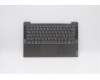 Lenovo 5CB0U44093 Tastatur inkl. Topcase ASM_IT L 81RS IG