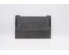 Lenovo 5CB0U44098 Tastatur inkl. Topcase ASM_PO L 81RS IG