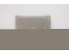 Lenovo 5CB0U44252 Tastatur inkl. Topcase ASM_JA L 81Q9_MC