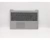 Lenovo 5CB0W43312 Tastatur inkl. Topcase ASM_US INTE L81VDIMRGRD