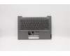 Lenovo 5CB0W44371 Tastatur inkl. Topcase20RV FP_MGR_BL_ UK