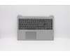 Lenovo 5CB0W45529 Tastatur inkl. Topcase ASM_IT L81W8IMRGR
