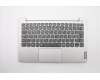 Lenovo 5CB0W59292 Tastatur inkl. Topcase ASM 81UM GREY NBL_JPN