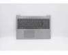 Lenovo 5CB0X55971 Tastatur inkl. Topcase ASM_LA L 81Y3 PG