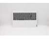 Lenovo 5CB0X56021 Tastatur inkl. Topcase ASM_US L 81LH BZ_WH