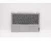 Lenovo 5CB0X56522 Tastatur inkl. TopcaseASM B NFP_PG/KB FR