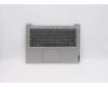 Lenovo 5CB0X56601 Tastatur inkl. Topcase ASM_HB L81WA NFPPGYDIS