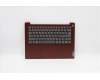 Lenovo 5CB0X56736 Tastatur inkl. Topcase ASM_IT L81WA FPCRDDIS