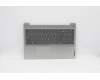 Lenovo 5CB0X57515 Tastatur inkl. Topcase ASM_KO L81WB FPPGYDIS
